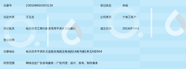 哈爾濱市平房區大小事網絡信息咨詢服務部
