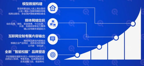 直擊智能校服首場云上產(chǎn)品發(fā)布會，欽家?guī)砟男╆P(guān)鍵信息